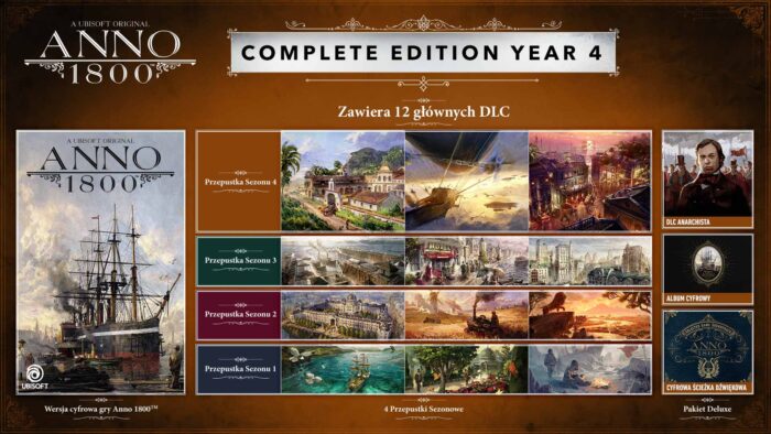 Anno 1800 PC Complete Edition Konto Ubisoft Offline